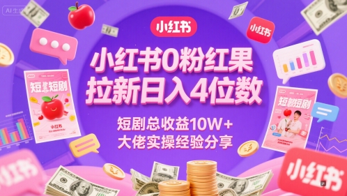 小红书0粉红果短剧拉新日入4位，数短剧总收益10W+大佬实操经验分享-云网创