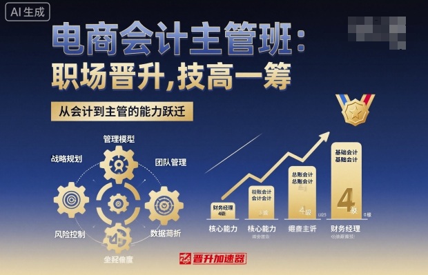电商会计主管班，职场晋升，技高一筹-云网创