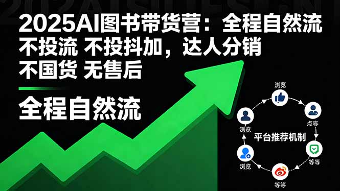 2025AI图书带货营：全程自然流 不投流 不投抖加，达人分销 不国货 无售后-云网创