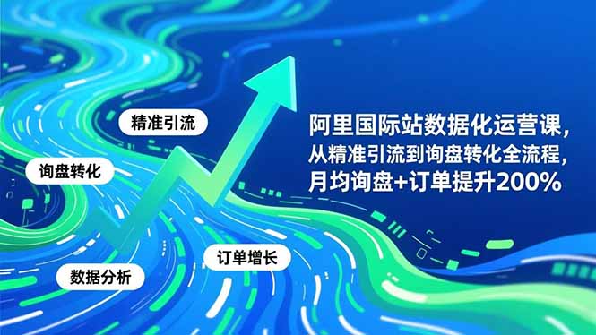 阿里国际站数据化运营课-11月，从精准引流到询盘转化全流程，月均询盘+订单提升200%-云网创