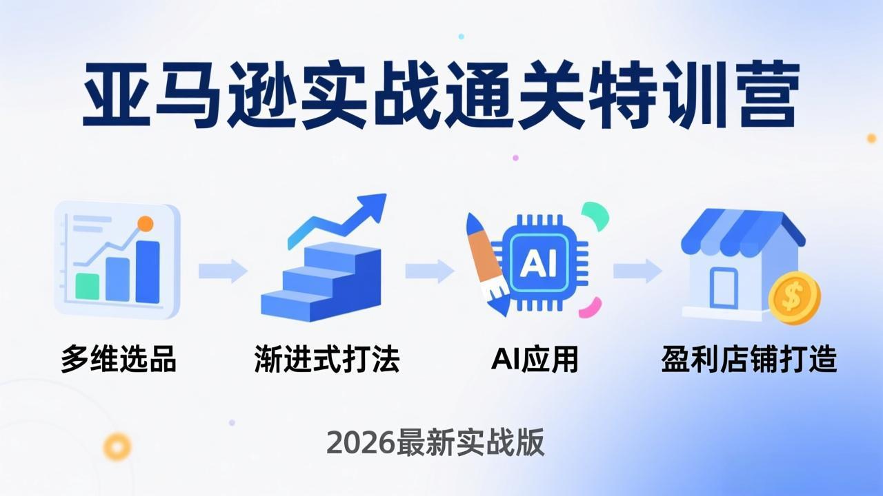 亚马逊实战通关特训营：2026年3月更新，多维选品+渐进式打法+AI应用，从0到1打造盈利店铺-云网创