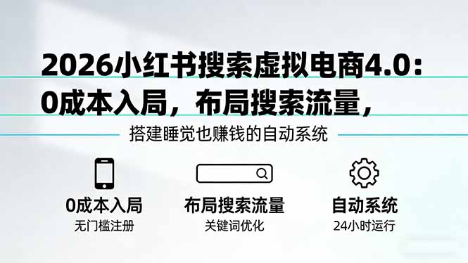 2026小红书搜索虚拟电商4.0:0成本入局,布局搜索流量,搭建睡觉也赚钱的自动系统-云网创