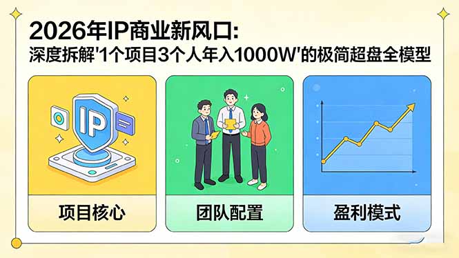 2026年IP商业新风口:深度拆解“1个项目3个人年入1000W”的极简超盘全模型-云网创