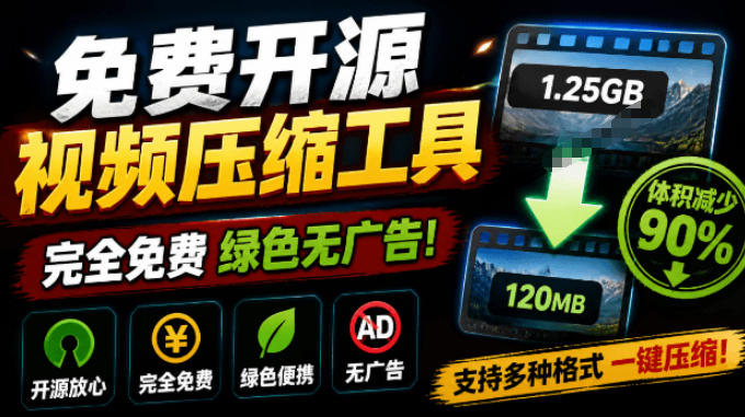 Github开源视频压缩瘦身工具，轻松压缩90%，并保持画质清晰，完全免费绿色无广告！VideoSlim-云网创