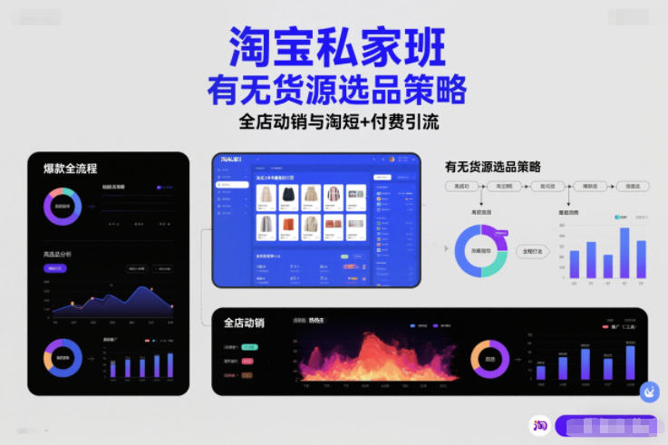 淘宝私家班，有无货源选品策略，高成功率爆款全流程打法，全店动销与淘短+付费引流(更新2026年08月17日)-云网创