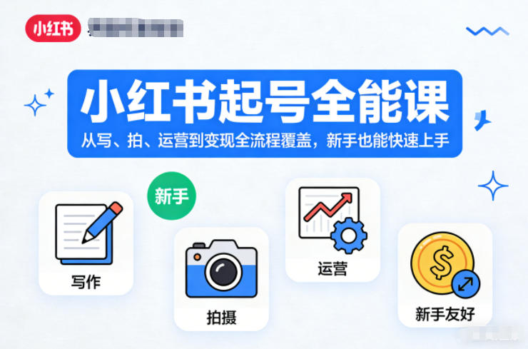 小红书起号全能课，从写、拍、运营到变现全流程覆盖，新手也能快速上手(更新)-云网创