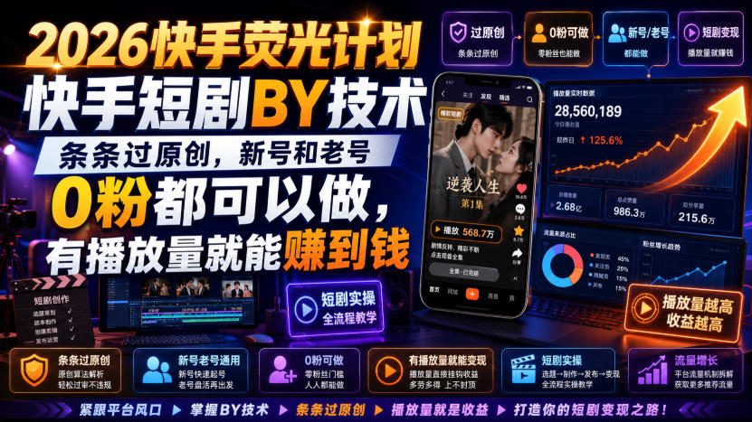 2026快手荧光计划，快手短剧搬运技术，条条过原创，新号和老号0粉都可以做，有播放量就能賺到钱-云网创