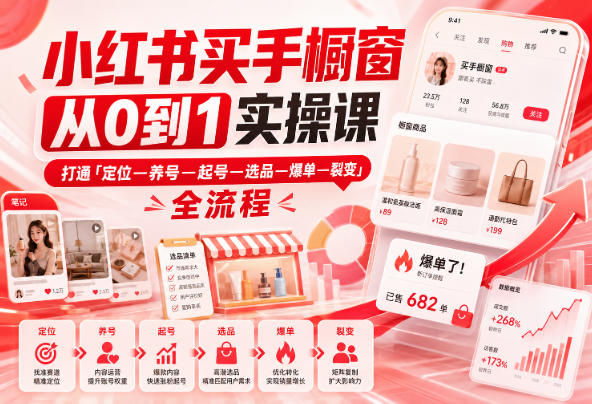 小红书买手橱窗从0到1实操课，打通「定位—养号—起号—选品—爆单—裂变」全流程-云网创