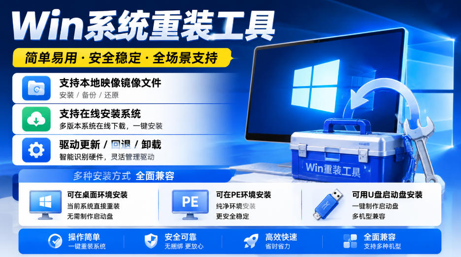 Win系统重装工具，支持本地映像镜像文件安装备份，简单易用-安全稳定-全场景支持-云网创