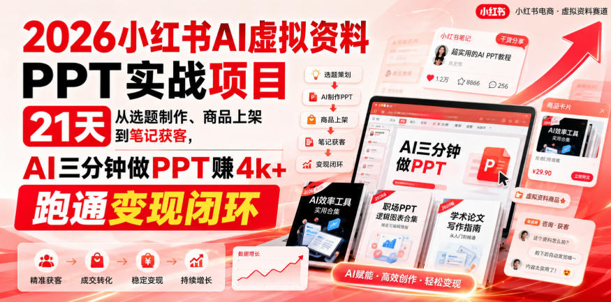 2026小红书AI虚拟资料PPT实战项目，21天从选题制作、商品上架到笔记获客，AI三分钟做PPT赚4k+跑通变现闭环-云网创
