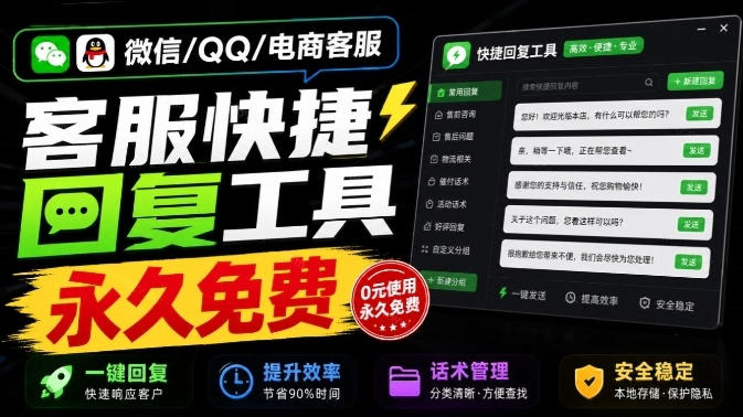 微信/QQ/电商客服快捷回复工具，支持多平台话术库与一键发送，永久免费，使用简单！易歪歪-云网创